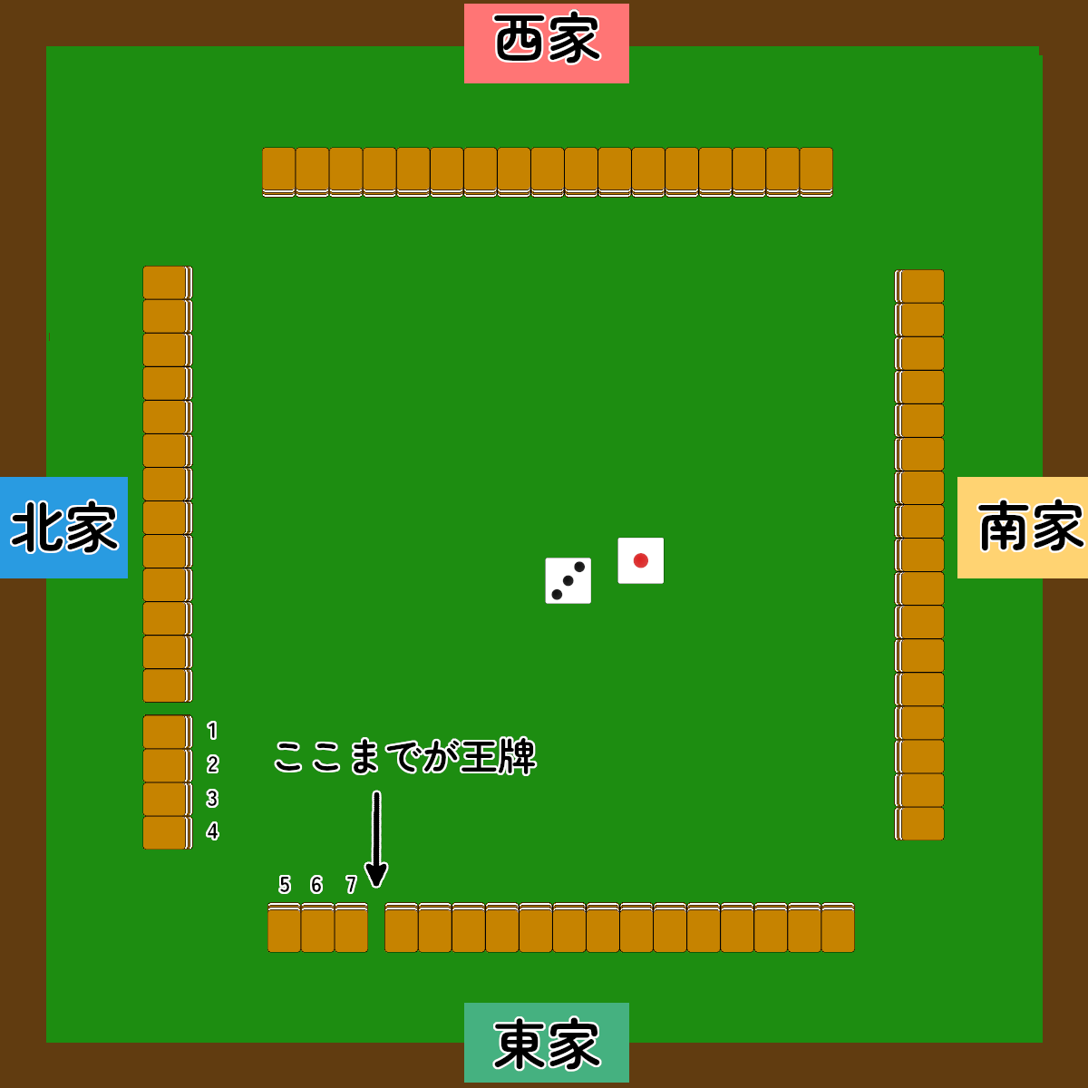 井出洋介プロコラム「東大式おもしろ麻雀塾」第十回「トイトイ、ツモり三暗刻」＜初心者向け＞オンライン麻雀 Maru-Jan 公式サイト
