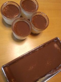 簡単チョコレシピ・作り方Tasty