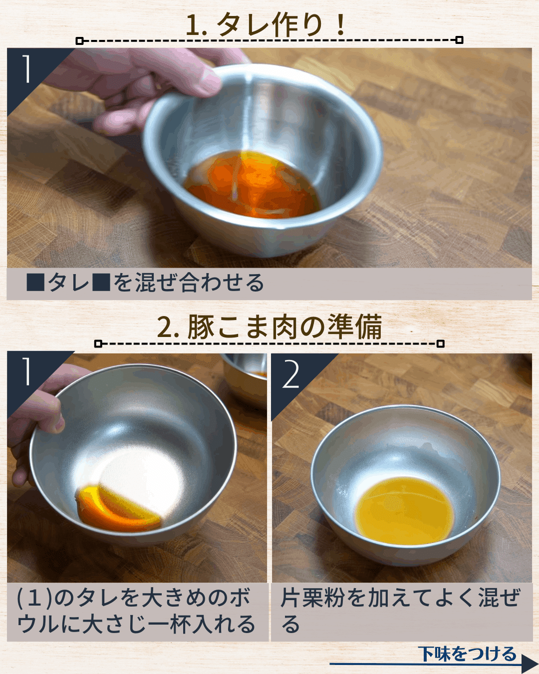 豚のしょうが焼き - タモリレシピ実践録