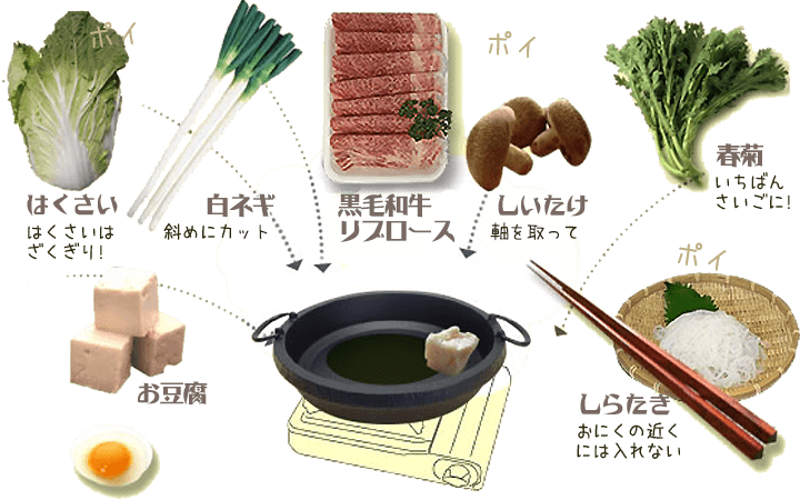 そのまま煮ておいしいすき焼き