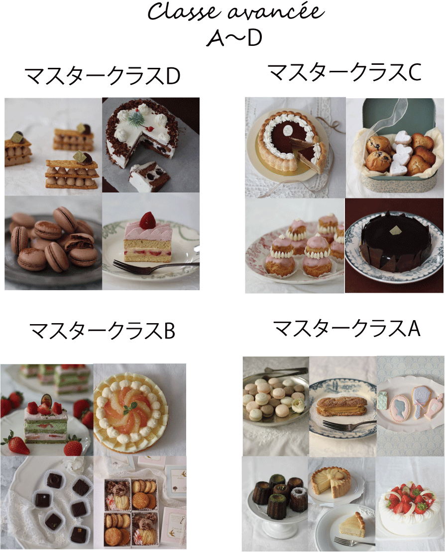 大阪府東大阪市よりお菓子・パン作り超初心者の生徒さんが来られました。奈良の低糖質お菓子・パン教室シュクセお菓子教室 奈良県斑鳩町糖質オフ人工甘味料不使用の低糖質お菓子作り 斑鳩・生駒・法隆寺