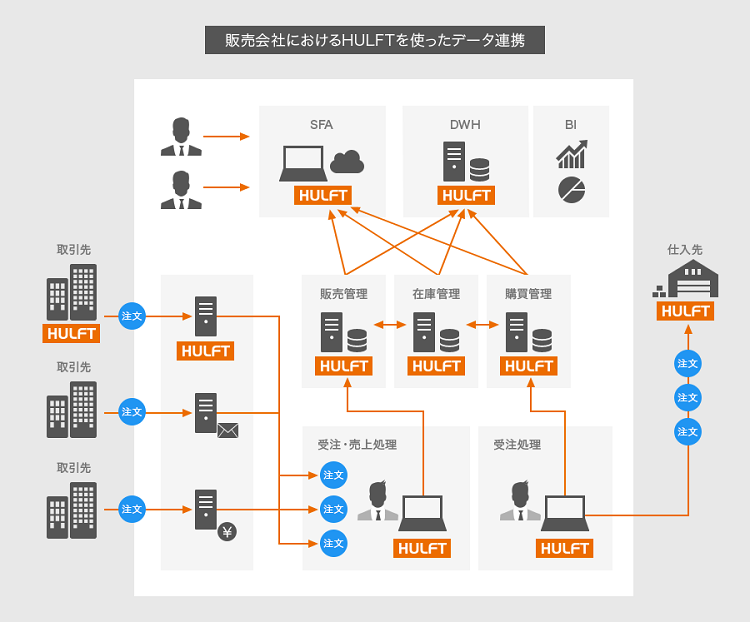 ウルティブロブリーズヘラーの吸入手技医療関係者向けノバルティス ファーマ