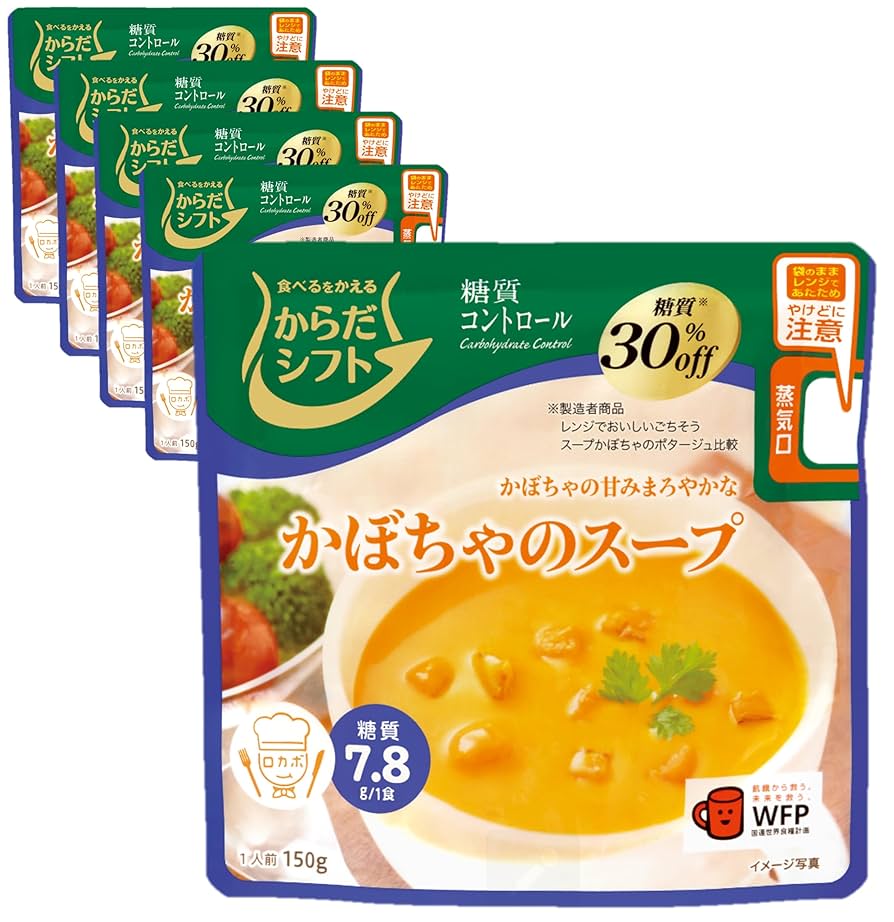 リュウジパンプキンスープTikTok