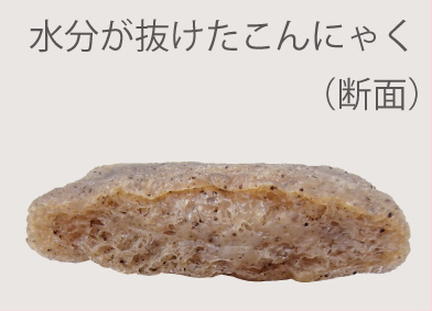 しらたき業務用食材の仕入れなら八面六臂