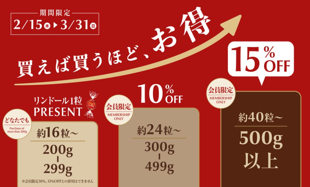 1粒あたり約60円 リンツのリンドール・6種類48粒セットが2,890円の大特価。まとめ買いでさらにお得に！ バレンタイン- 電撃オンライン