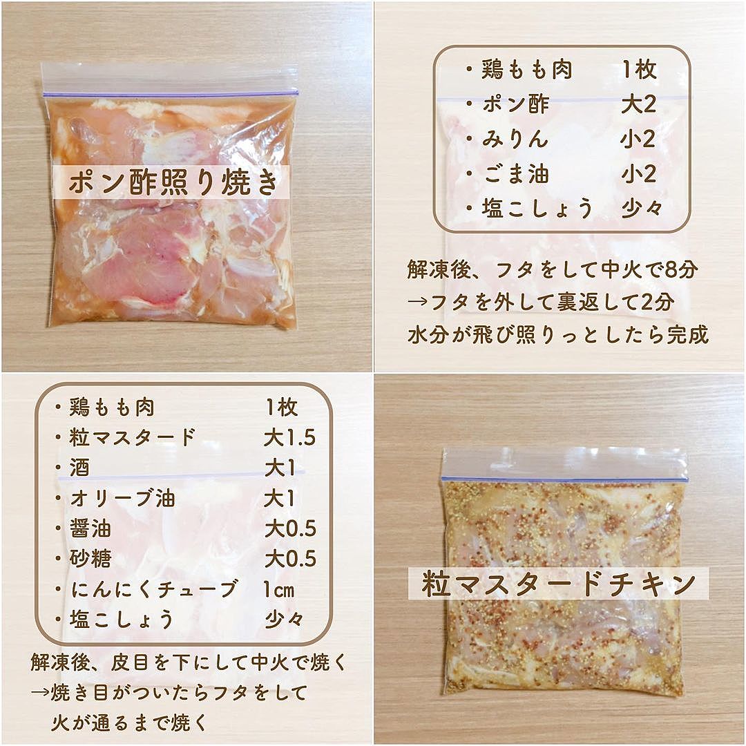 照り焼きチキン 下味冷凍