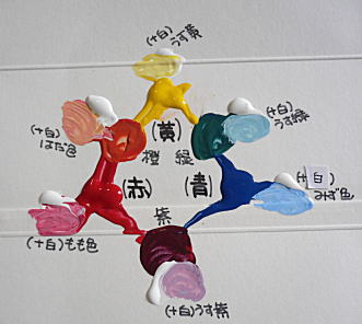 絵の具の赤と青を混ぜても紫にならない理由ミニもの