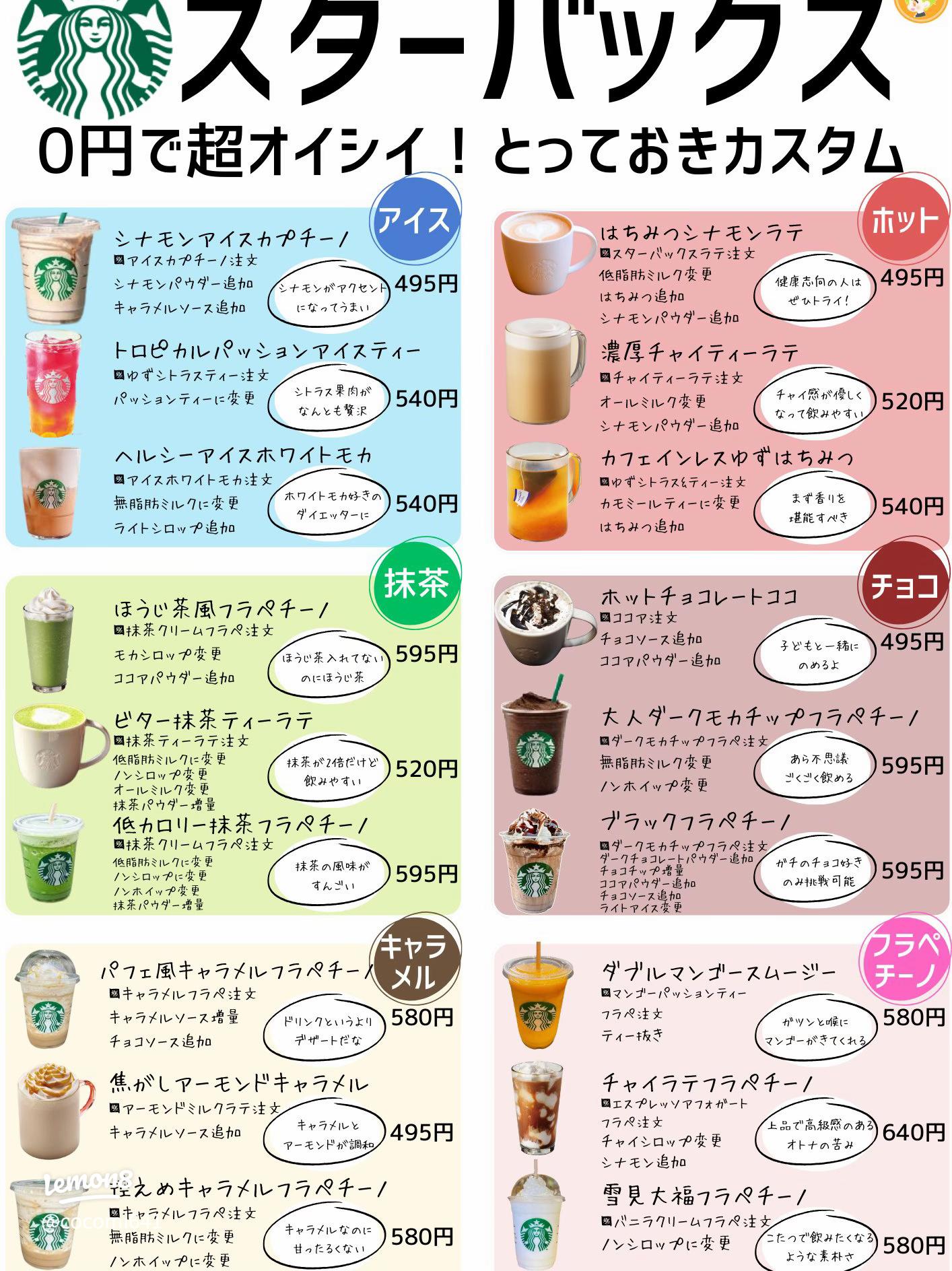 現役スタバ店員による スタバの生クリームことホイップクリームを徹底解説！知らないと損する情報を大公開アニーお祝い体験マガジン