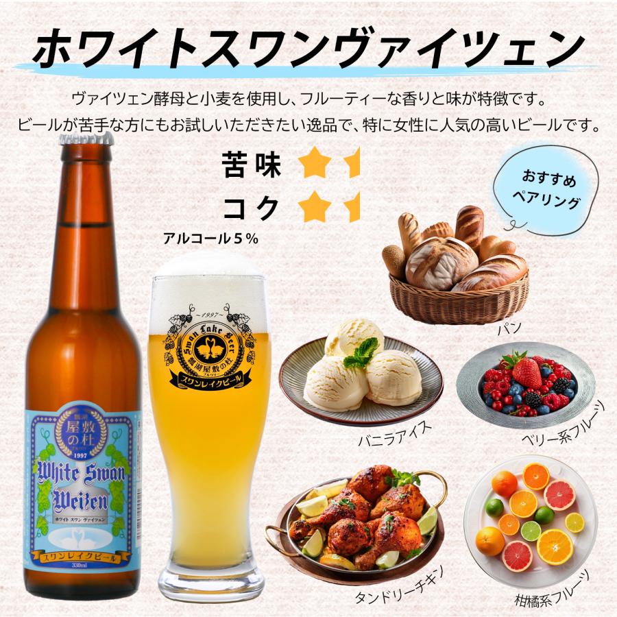 ビールギフトのおすすめ人気ランキング お歳暮・お中元・内祝い2025年10月マイベスト