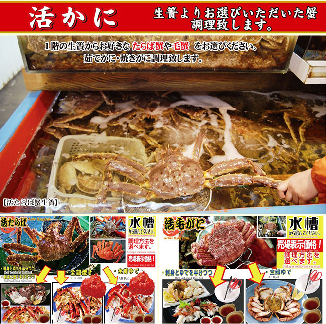 小樽三角市場觀光景點HOKKAIDO LOVE! -北海道官方旅遊網站