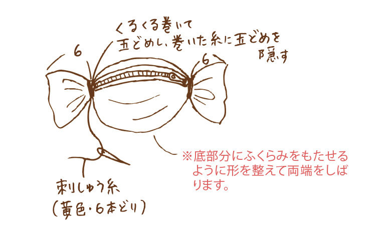 裏地付きキャンディポーチの作り方 12㎝ファスナーポーチ How to sew a candy pouch