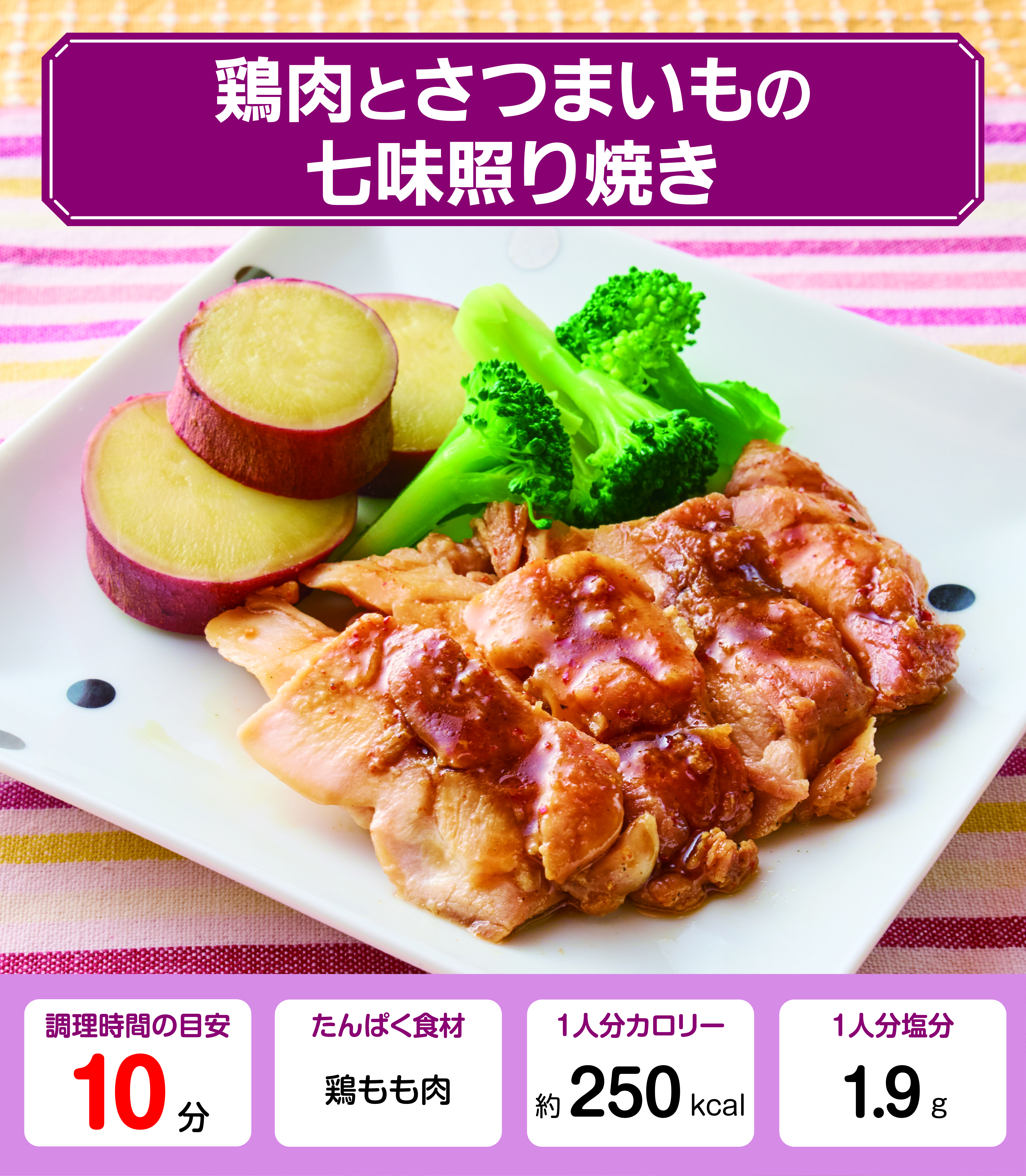 一口鶏もも肉の照り焼き♪ by yoco's kitchenクックパッド簡単おいしいみんなのレシピが392万品