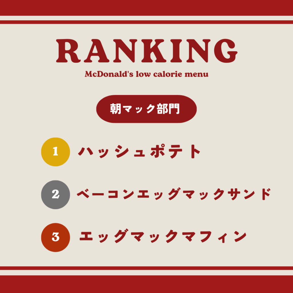 はると3ヵ月で-10kg 食べ痩せon X: 
