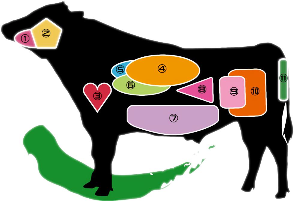ホルモンの焼き方 美味しさが2倍になる方法を焼肉の達人に聞きましたグルメ 最新記事一覧PredeliStyle プレデリスタイル －暮らしを賢く、おいしく、シンプルに
