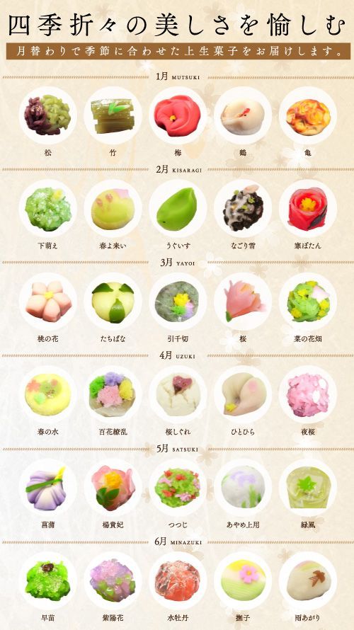和菓子 の種類や名前ってどんなもの？知られざる歴史や特徴に迫るTHE GATE日本の旅行観光マガジン・観光旅行情報掲載