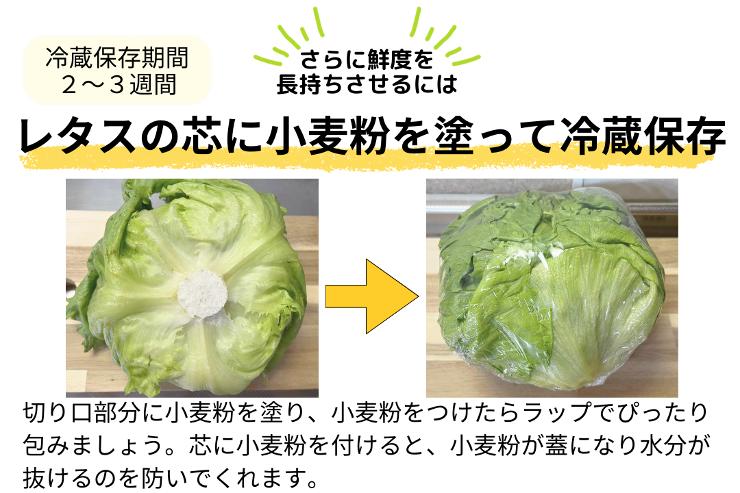 カット野菜の保存方法。冷凍より冷蔵がおすすめ！やまでら くみこ のレシピ