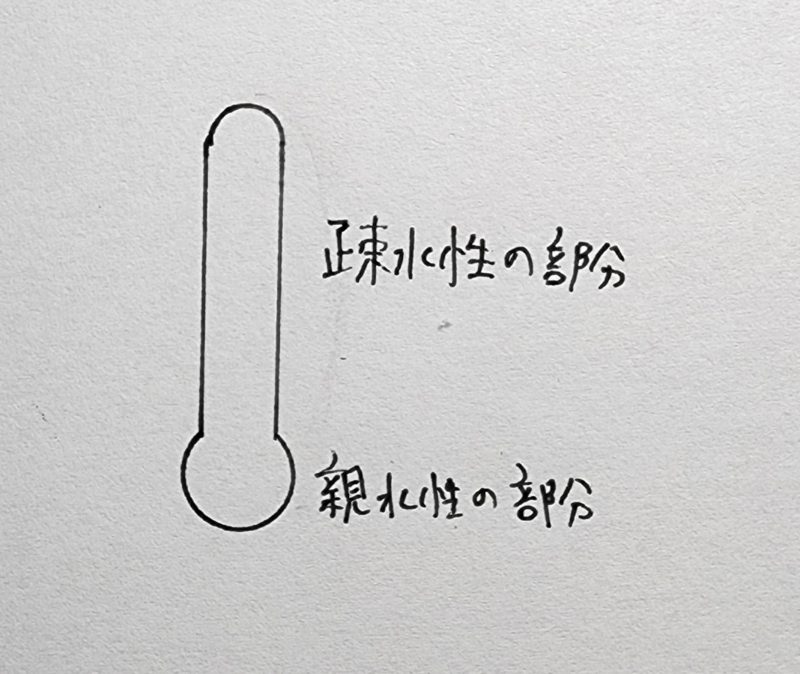 光るベッタりんスライムを作ろう！科学技術館