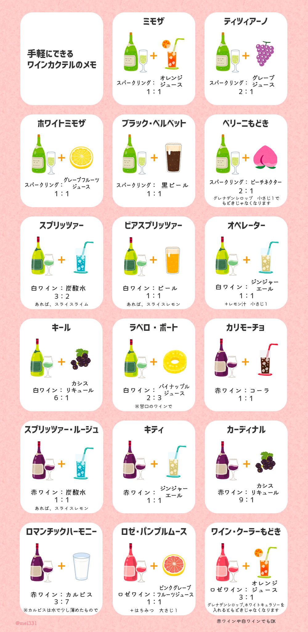 ブリキ看板k カクテルレシピ 白 ポスター ドリンクメニュー BAR バー お酒 居酒屋 インテリア 雑貨 アメリカン雑貨 男前 絵画 モダンアンティーク風 一人暮らし 店舗用 メール便 プレート太陽雑貨ren ブリキ看板＆壁アート