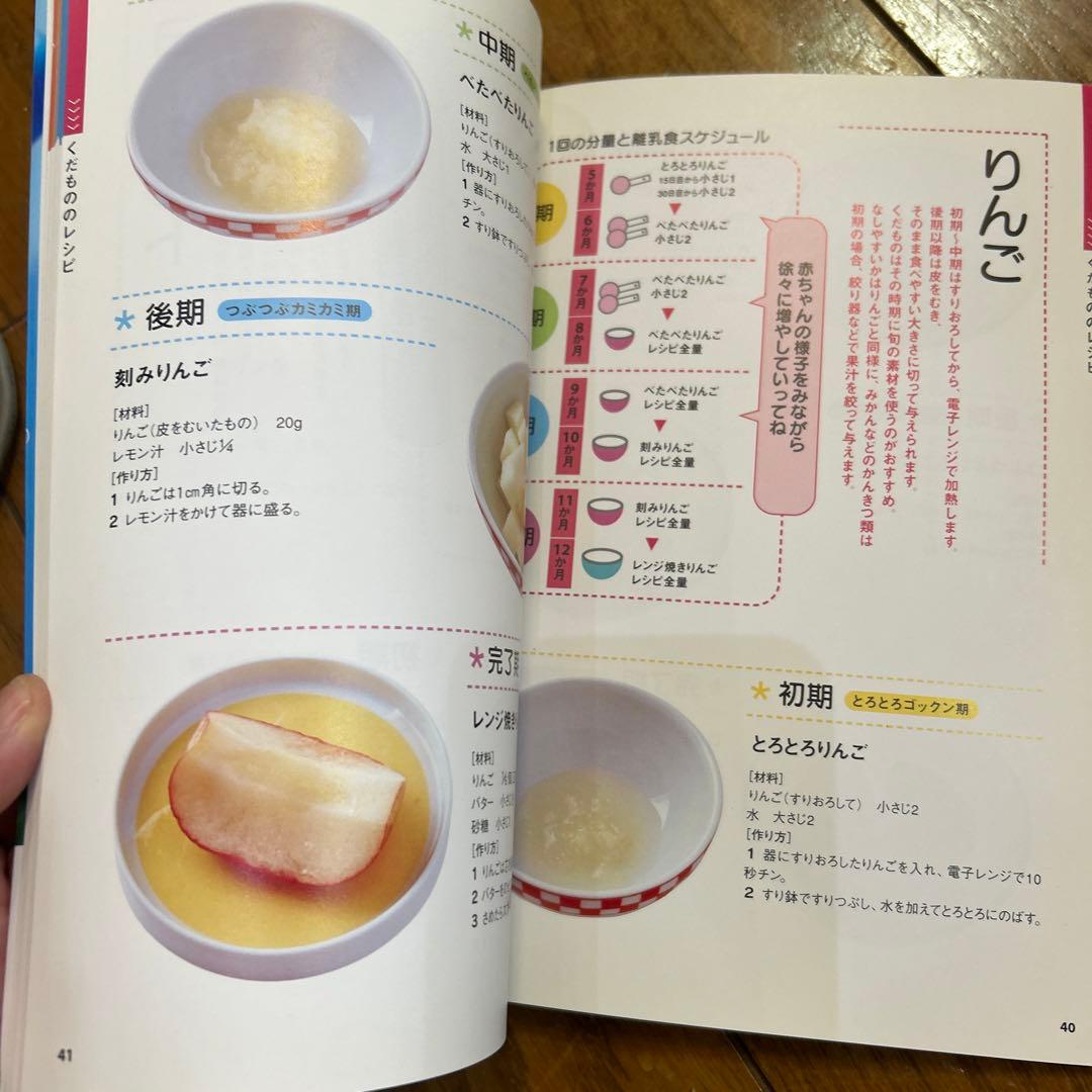 レモン酢を作ってみました！気まぐれピアノ弾きTOKOのブログ