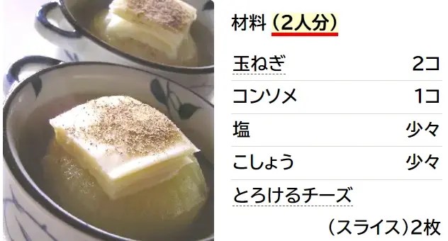 玉ねぎだけ！もちもち玉ねぎ焼き