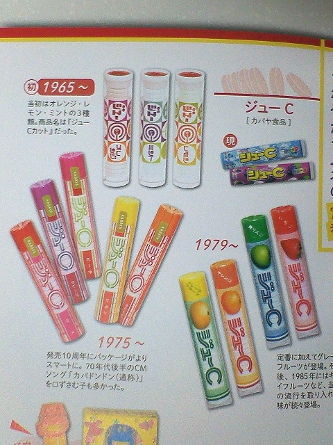 90年代編 懐かしい〜と思わず声が漏れるお菓子たちについて紹介