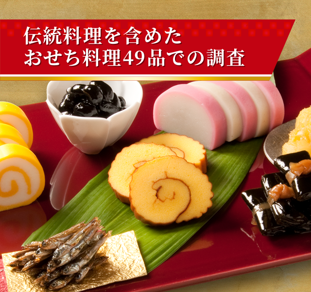 家庭に伝わる行事食つるおかおうち御膳