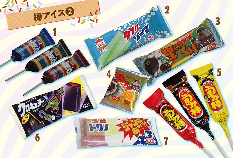 食品サンプル チョコバナナのパンケーキ 棒つきバニラアイスの通販 by migu-n's shopラクマ