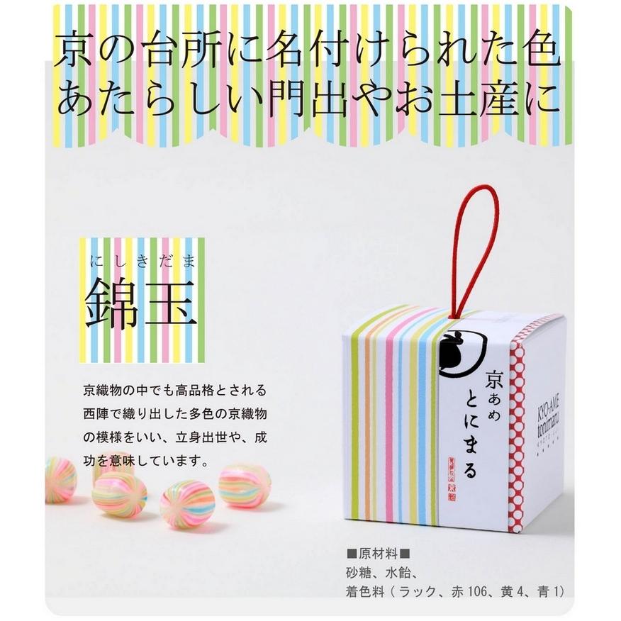 ホワイト デー 飴 意味：キャンディーのギフト