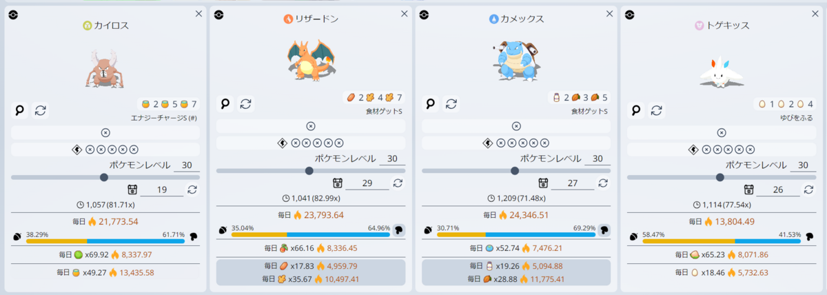 ポケスリ ふくつのジンジャークッキーの料理レシピと獲得エナジー ポケモンスリープ ゲームエイト