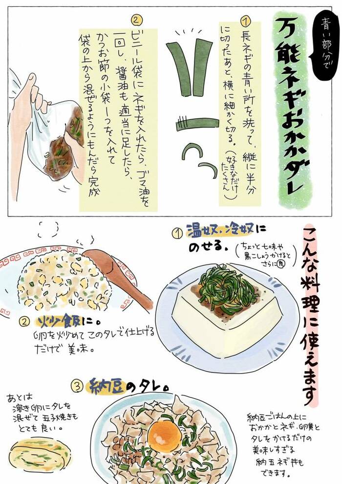 青い部分たっぷり♪お豆腐長ネギ豚つくね by からあげビールクックパッド簡単おいしいみんなのレシピが392万品