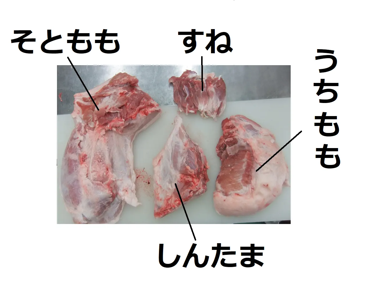 フライパンで豚ももチャーシュ