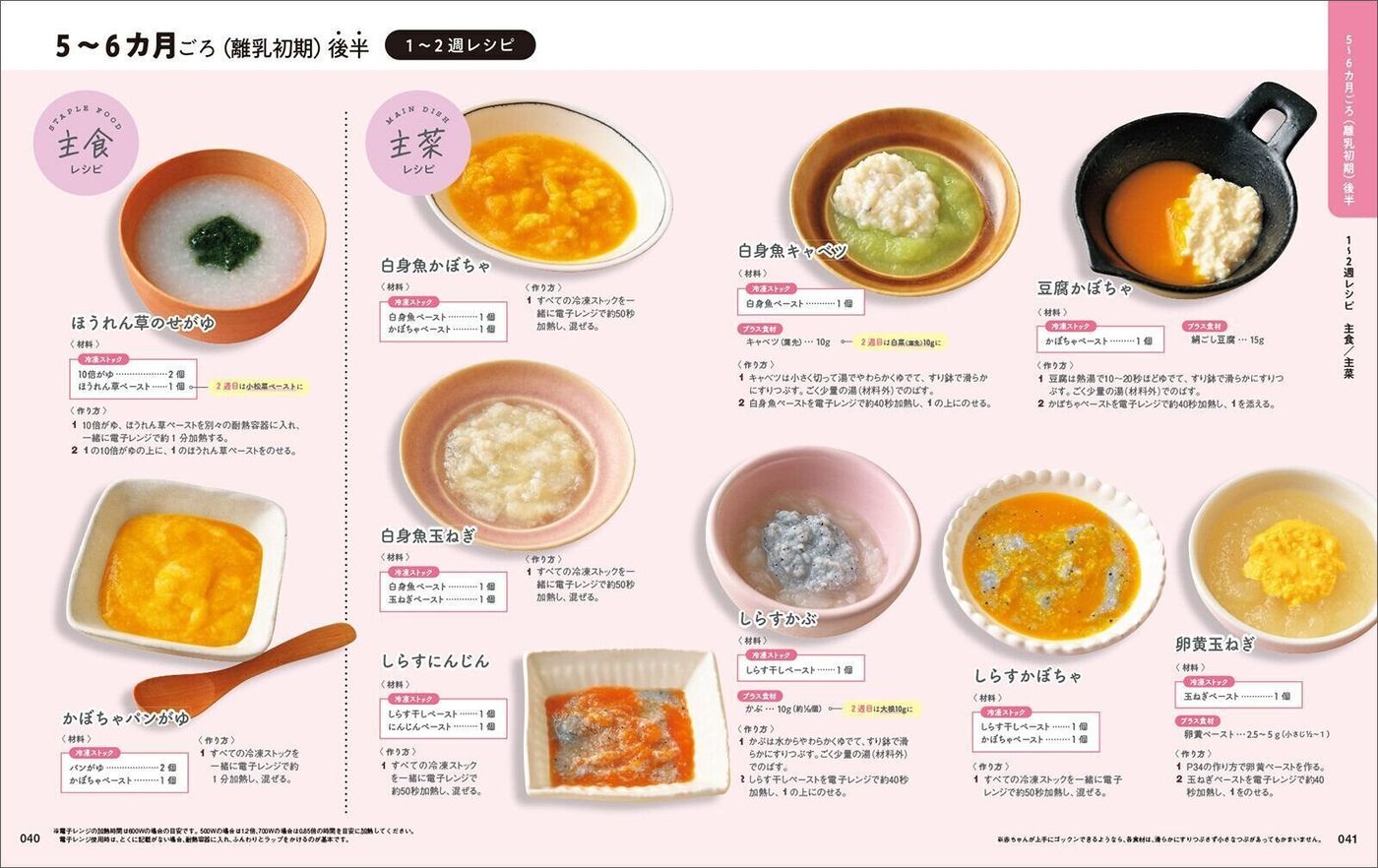 保存版 はじめてのひとさじから参考にしたい 離乳食1ヶ月目カレンダー📅＊＊＊ 離乳食ってどうやって進めたらいいの ？いろんな本やサイトで情報を調べて、 「離乳食をいざ始めよう！」と思っても、 何をどれくらい食べさせればいいのか、最初はまったく分かりませ