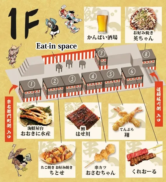 2025最新 道頓堀の人気たこ焼きランキングTOP30RETRIP リトリップ