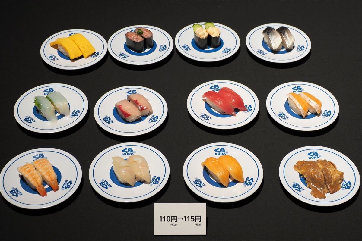 100円寿司は消え去るのか？ 最大手スシローに続き2位のくら寿司が値上げ どうするはま寿司、かっぱ寿司？：東京新聞デジタル