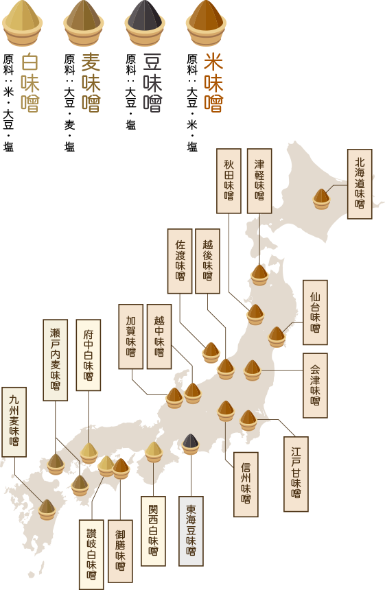 山椒をかけるともっと美味しくなる料理2 – 山本勝之助商店