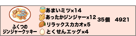 楽天市場 ジンジャークッキーの通販