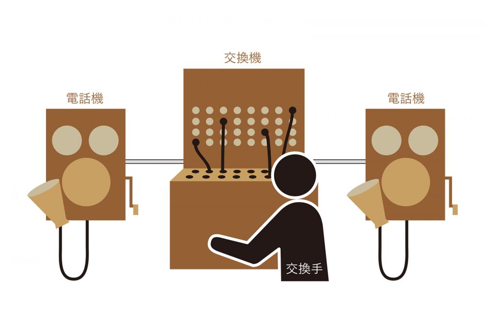 長崎カステラ 0.3号2本 風呂敷包み あかね TO7Gカステラ専門店 長崎心泉堂 公式サイト