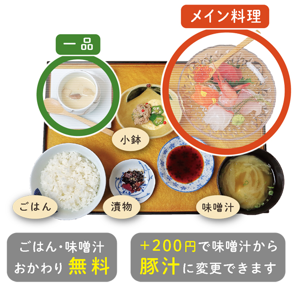 広島本通りで楽しむ隠れ家ランチ特集2025 年のリアルなLemon8ユーザー体験