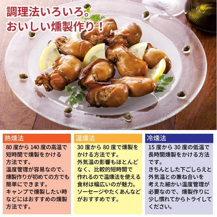 キャンプで燻製に挑戦！必要なアイテムや手順、おすすめの食材を紹介 キャンプ飯研究家監修 オークス株式会社