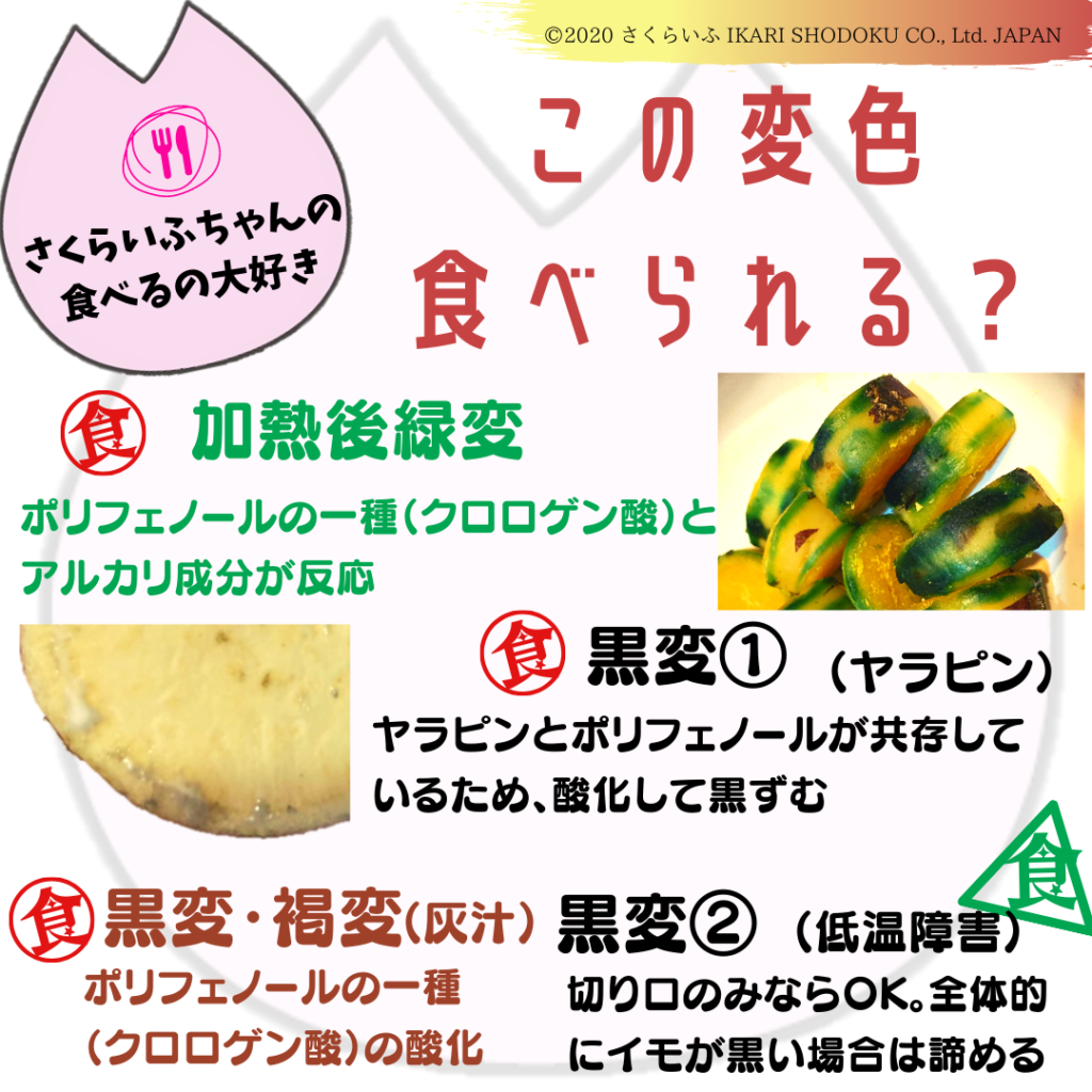 さつまいもを切ったら中が紫色でしたが、これはなんというさつま- Yahoo!知恵袋