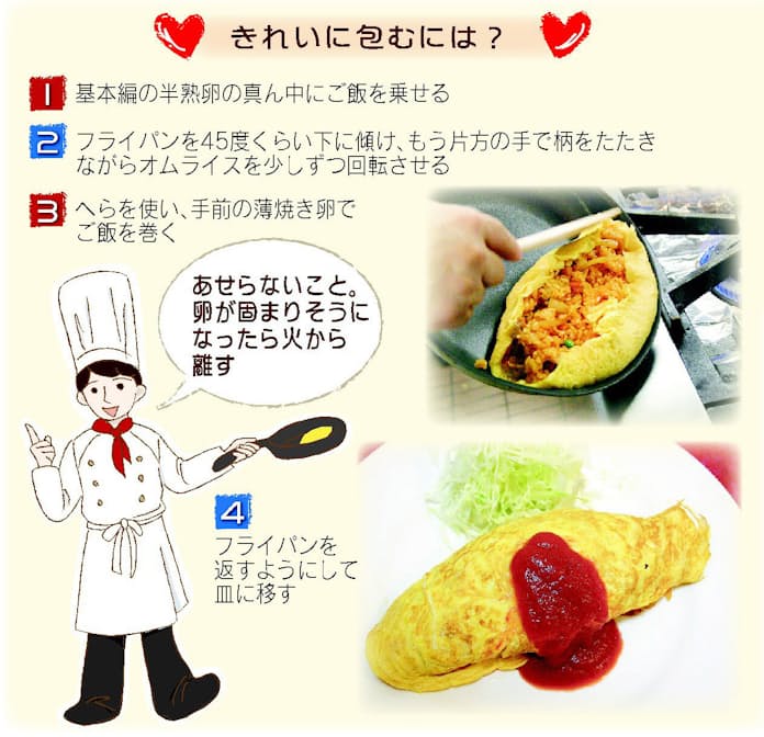 プロ直伝 オムライスの作り方！ 美しい包み方のコツとレシピ三越伊勢丹の食メディアFOODIE フーディー