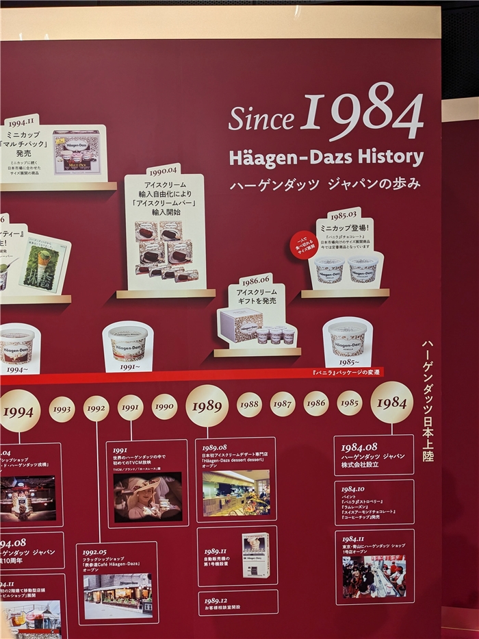 懸賞情報〗□ハーゲンダッツ・クリスピーサンド365日懸賞生活