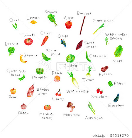 あの野菜や果物、英語で言えますか？ 野菜・果物の単語一覧 発音付きイマースラボ