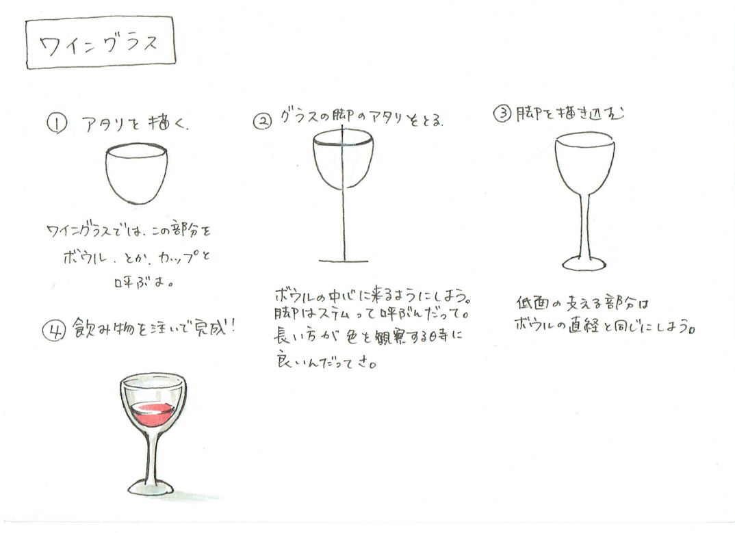 水の描き方をマスターしてジュースを描いてみよう！」TOMBOW FUN ART STUDIO トンボ鉛筆