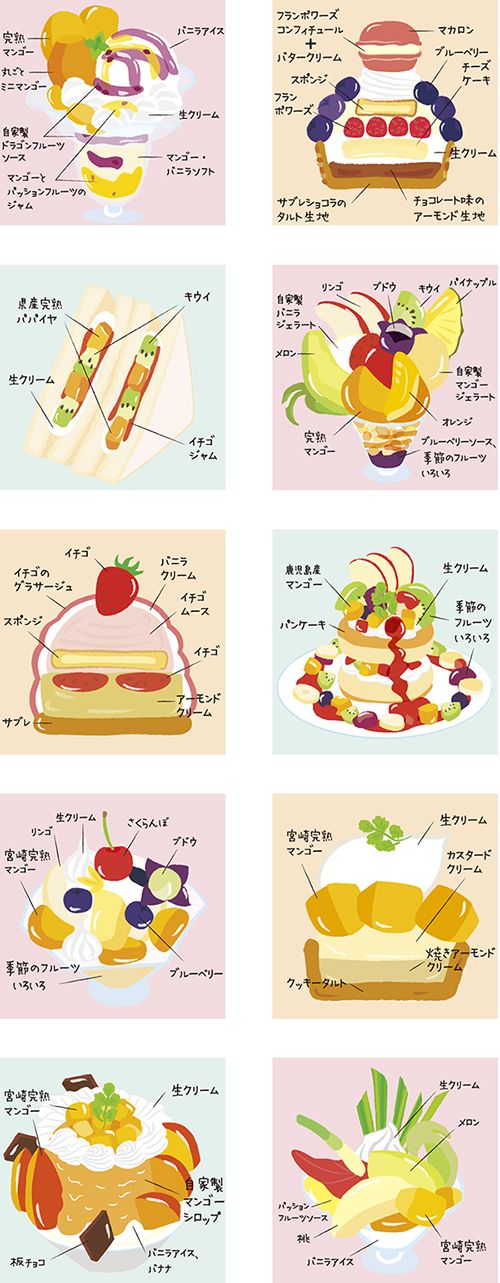 個別「20090212113305」の写真、画像 - m__a__r__i's fotolife