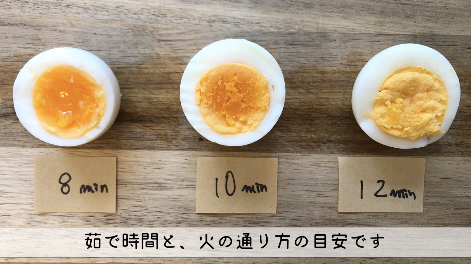 Soft-boiled & hard-boiledHow to make boiled eggs ♪ Introducing boilingtime and how to peel th- YouTube