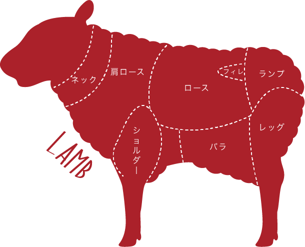 贅沢ホルモンセット 1kg吉粋 きっすい北海道から全国へ