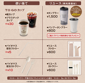 テイクアウト カップで 3 d のアイスブリュー コーヒーPremiumベクトル素材