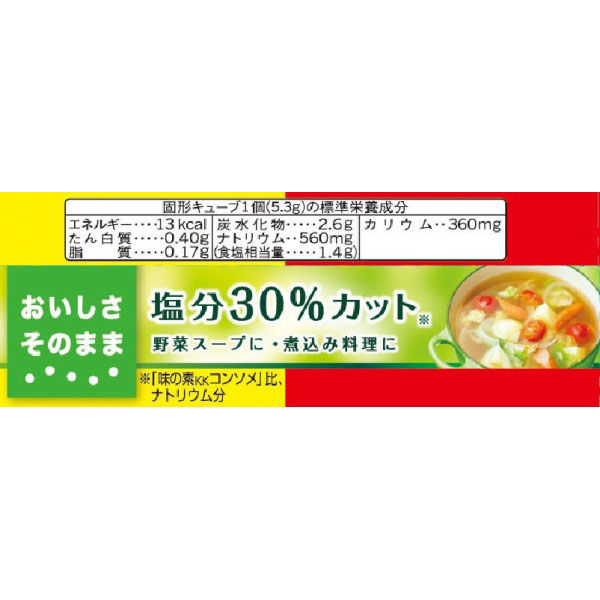 コンソメキューブ 1つ何グラムTikTok