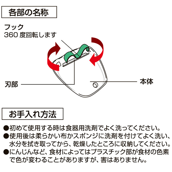 @renao0824に返信 キャベツスライサーなんてさ 使う頻度少ないし 別に無くてもよくね〜❓ と思っているそこの🫵使うの簡単お手入れ簡単になった途端‼️😂😂😂 いきなり毎日使い始める❗️ 擦るのも楽しく 食べるのも楽しい 毎日野菜の千切り食べてもう食事はサラダだけでいいじゃん となって痩せます。 2000円くらいで痩せるなら マジ安い。🤣 これは世に広めるべき道具だわっ‼️